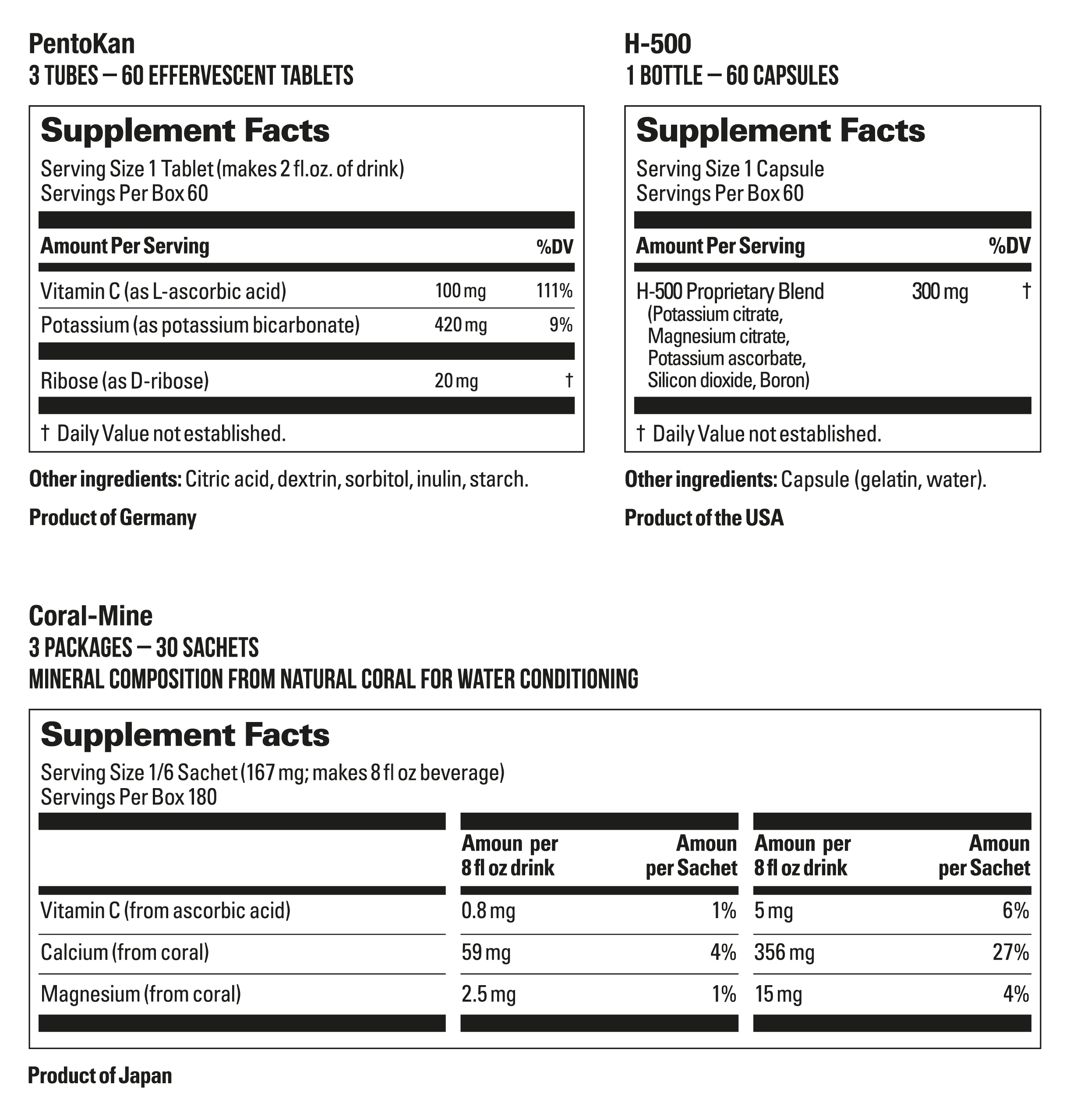 Supplement Label