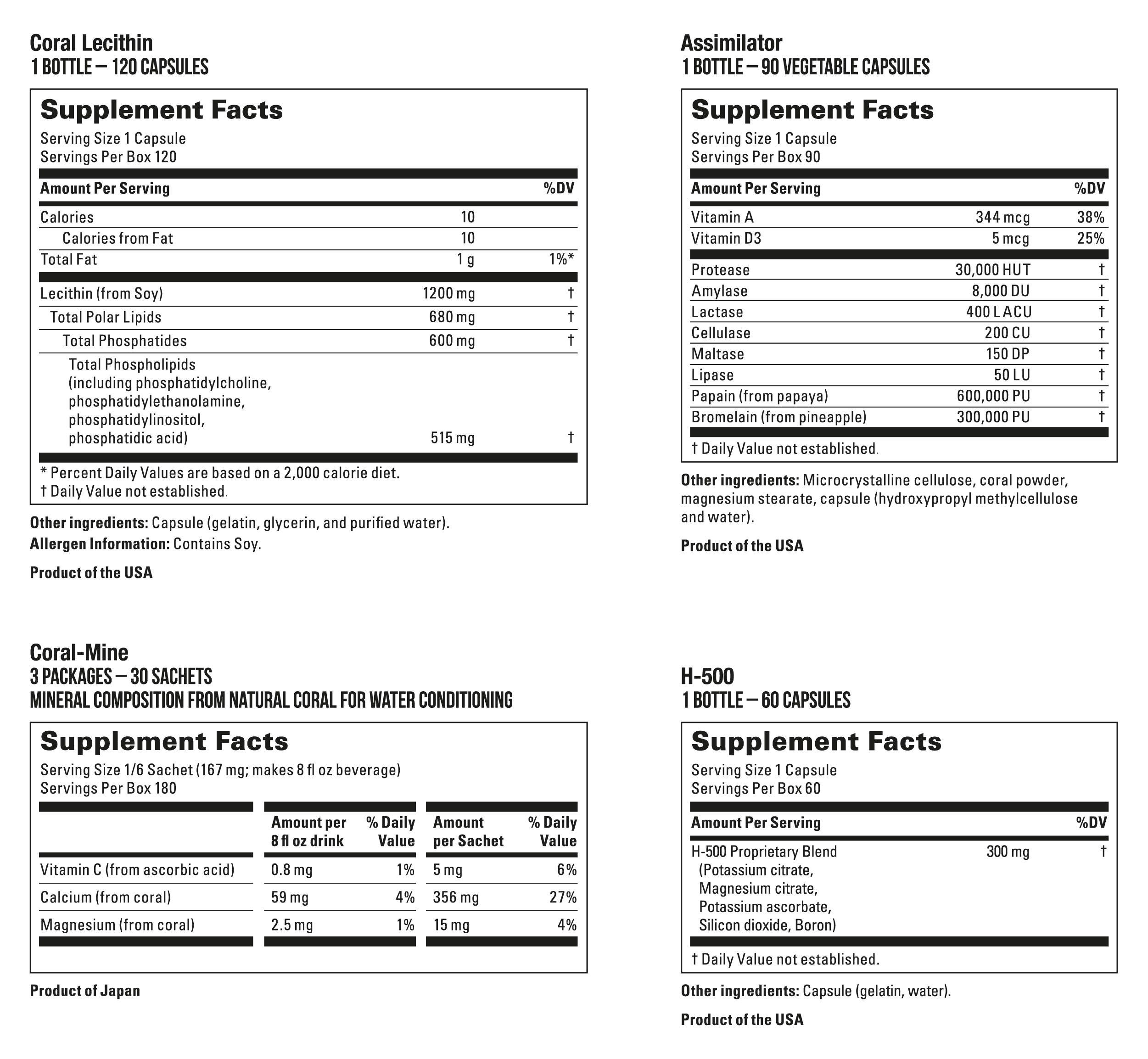 Supplement Label