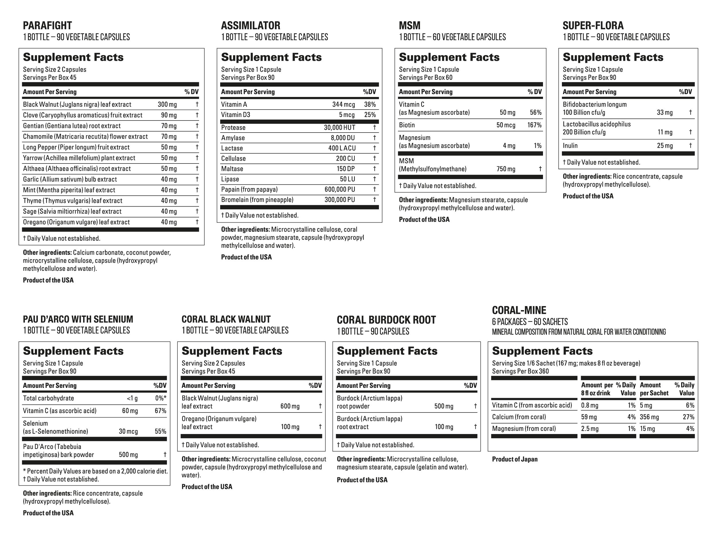 Supplement Label